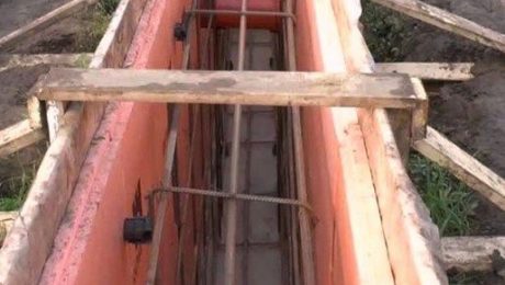 Ленточный фундамент